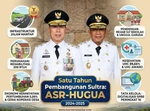 Satu Tahun ASR-Hugua: Infrastruktur Membumi, Ekonomi Tumbuh, Sultra Raih Penghargaan Nasional