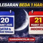 Lebaran 2026 Berbeda: Qatar dan Timur Tengah 20 Maret, Indonesia 21 Maret