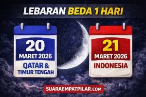 Lebaran 2026 Berbeda: Qatar dan Timur Tengah 20 Maret, Indonesia 21 Maret