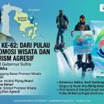 Flying Board Gubernur Andi Sumangerukka Jadi Sorotan di HUT Sultra ke-62 Bokori