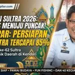 Ridwan Badallah Pastikan Kesiapan Harmoni Sultra 2026 Capai 85 Persen