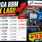 Harga BBM Nonsubsidi Naik, Pertamax Turbo Rp 19.900 per Liter