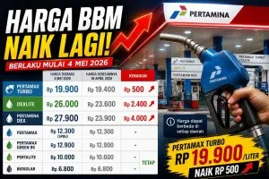 Harga BBM Nonsubsidi Naik, Pertamax Turbo Rp 19.900 per Liter