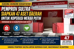 Pemprov Sultra Siapkan 47 Aset Daerah untuk Dukung Pembangunan Koperasi Merah Putih